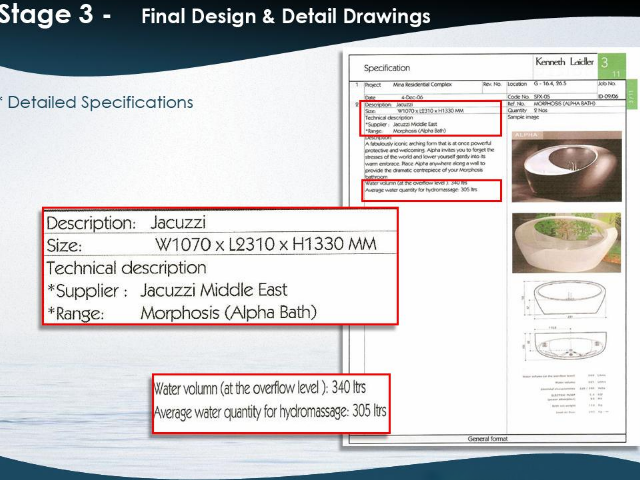 MIDA - Presentation Slide 14