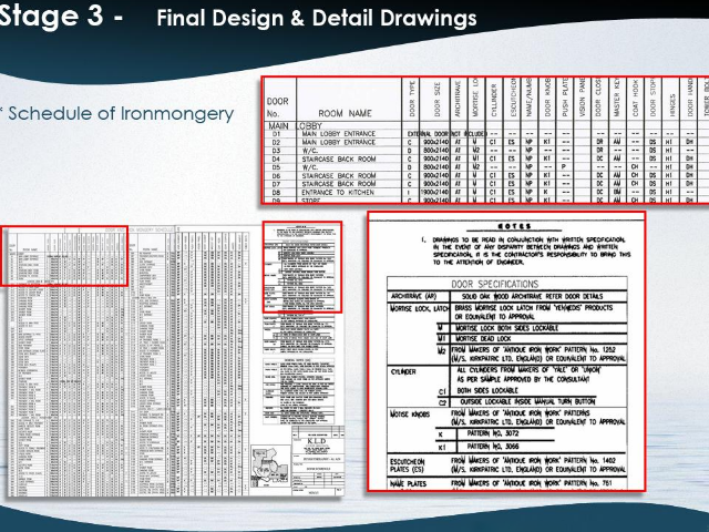 MIDA - Presentation Slide 15