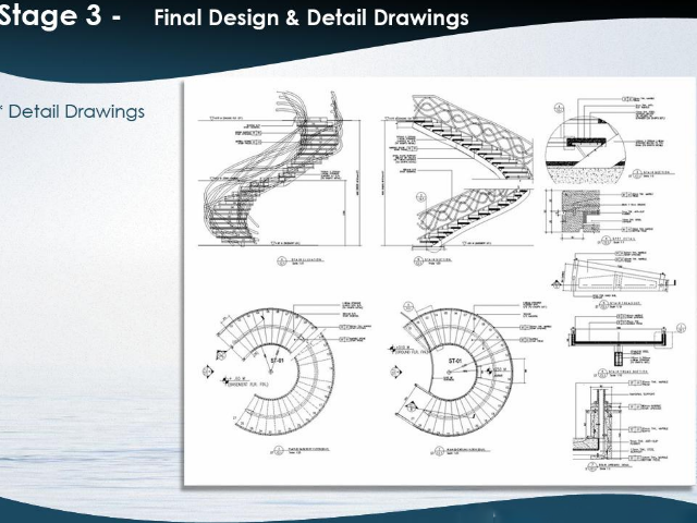 MIDA - Presentation Slide 19