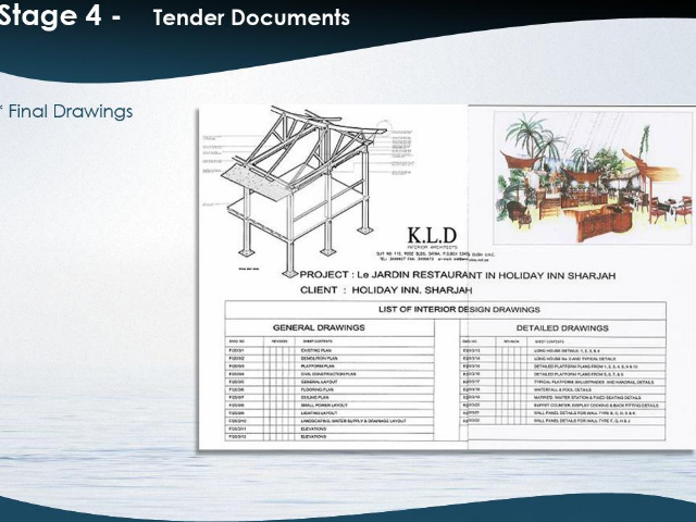 MIDA - Presentation Slide 22