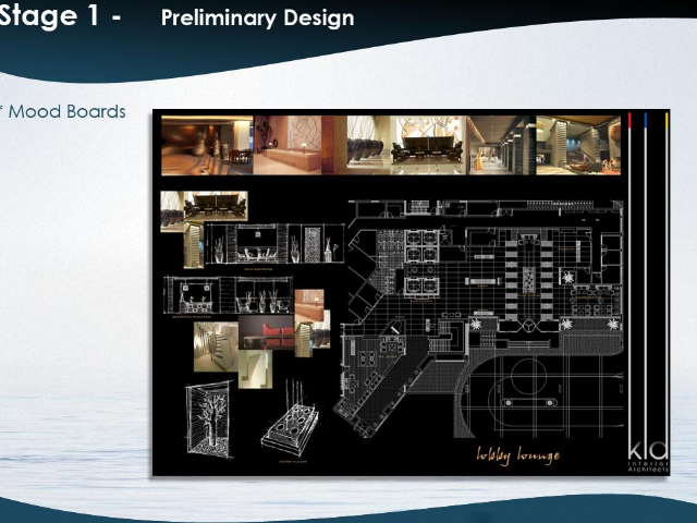 MIDA - Presentation Slide 3