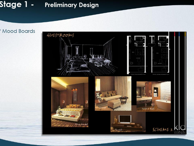 MIDA - Presentation Slide 4