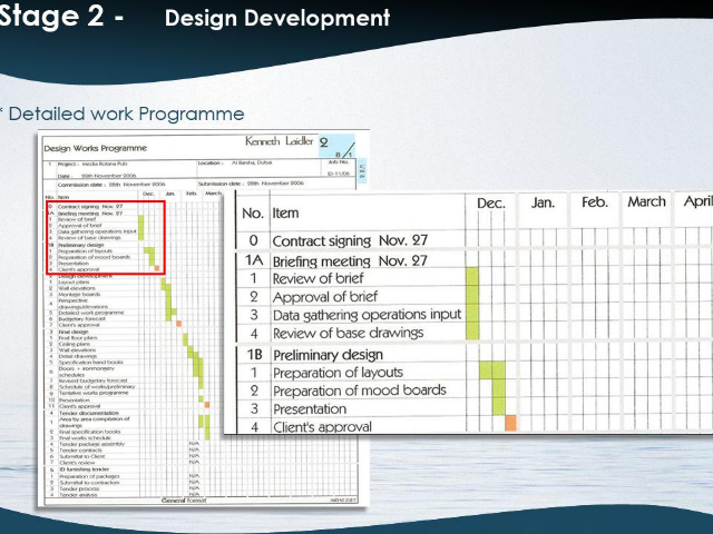 MIDA - Presentation Slide 5